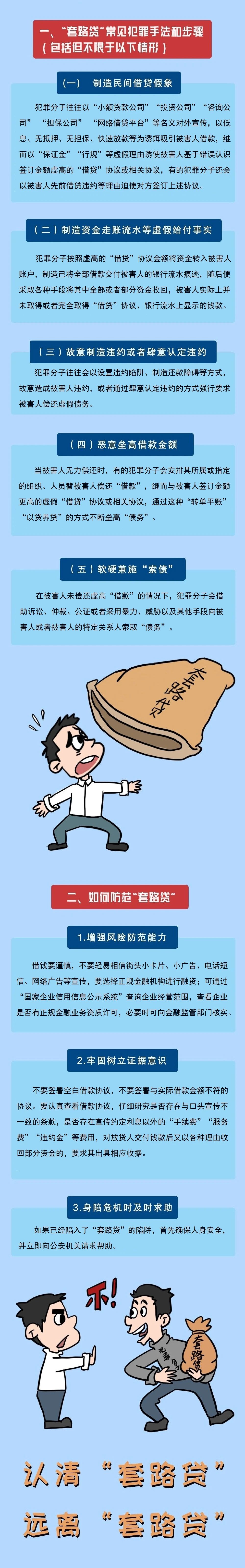 一張圖講反洗錢，帶您認清防范“套路貸”-中國人民銀行廣西壯族自治區(qū)分行.jpg